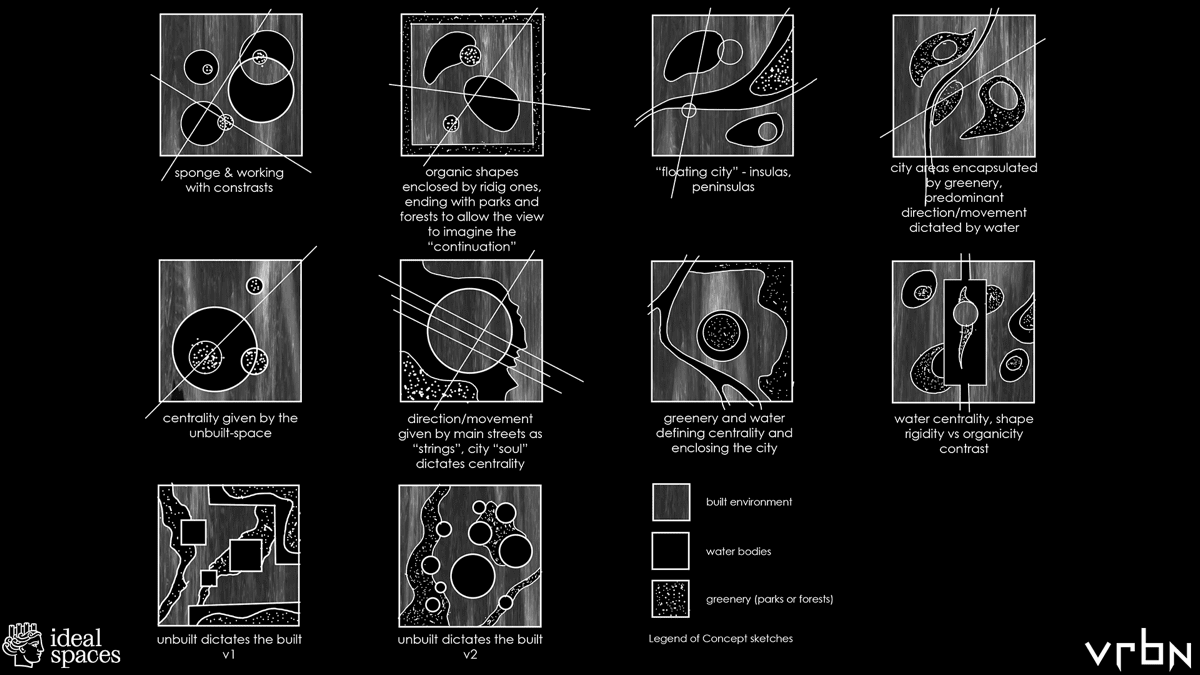 utopia concept sketches