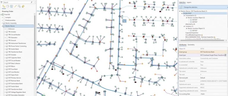 A diagram shows electric devices and attributes.