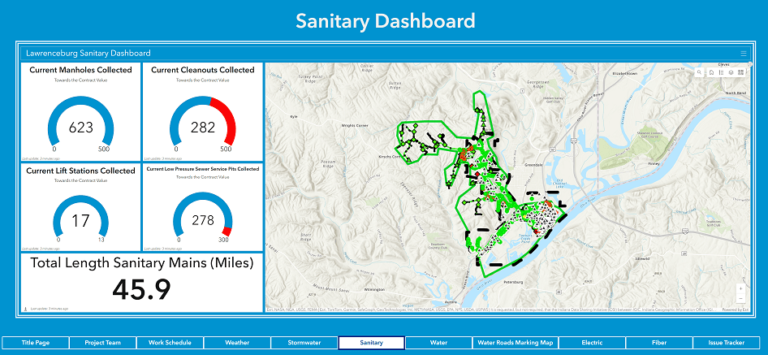 A screen shot of a map and various measurements is entitled "Sanitary Dashboard."