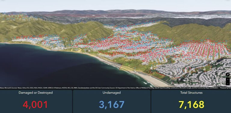 Aerial view showing 7,168 structures, 4,001 of which are damaged or destroyed (shown by red markers) and 3,167 of which are undamaged (shown by blue markers), following a wildfire. The image uses a 3D model and shows the structures spread across a coastal hillside.