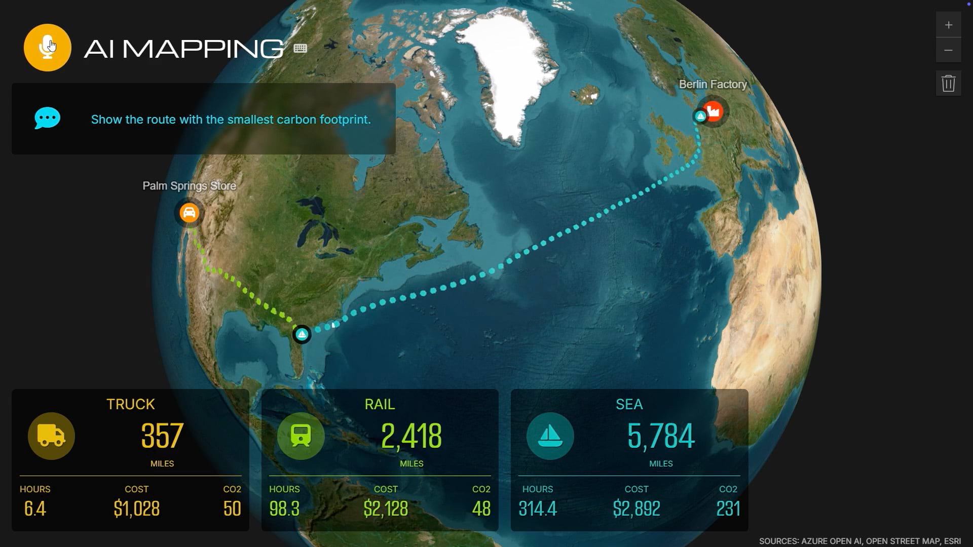 A view of the Earth from space with a shipping route outlined from Germany to California overlaid with metrics for truck, rail, and sea