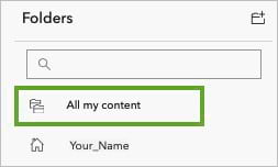 The words all my content in black text surrounded by a green rectangle