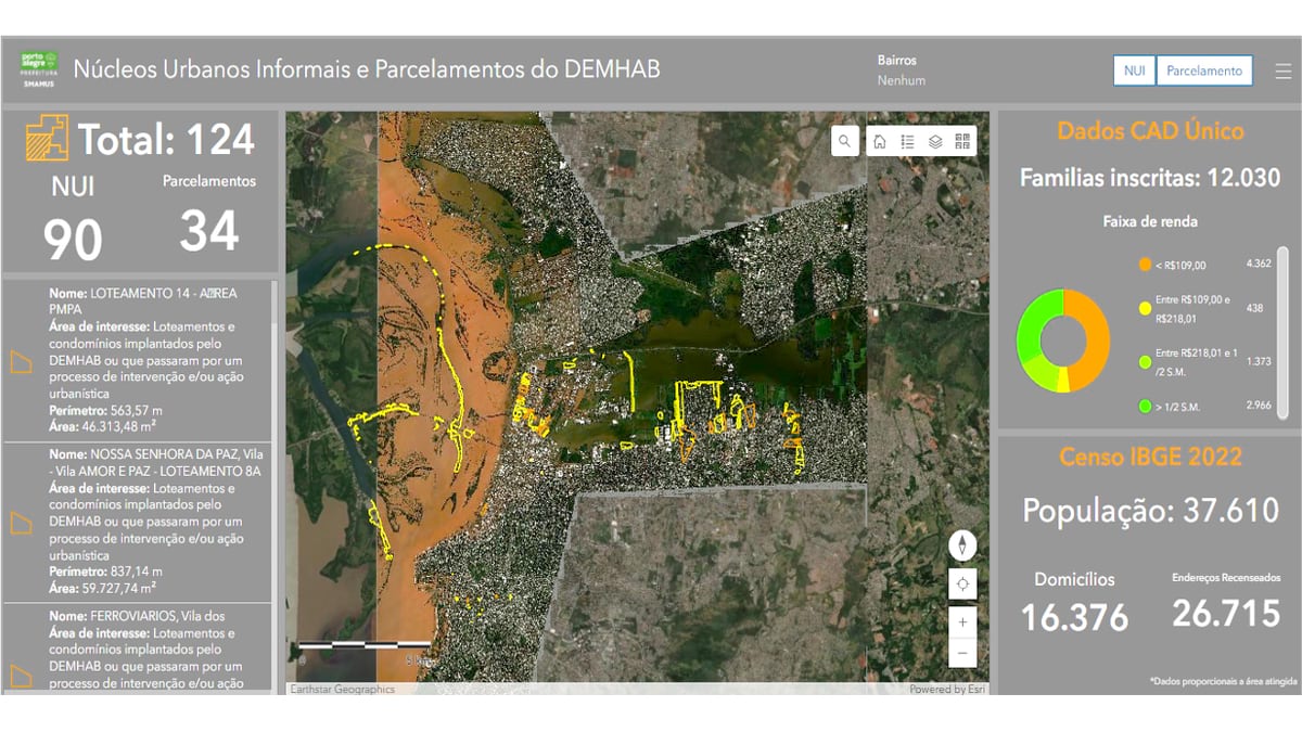 Dashboard interface showing flood impact on housing settlements.