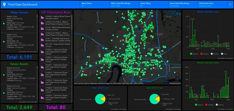 Screenshot of EWSU’s Field Data Dashboard with a map covered in green and red dots that indicate the utility’s assets and their conditions.