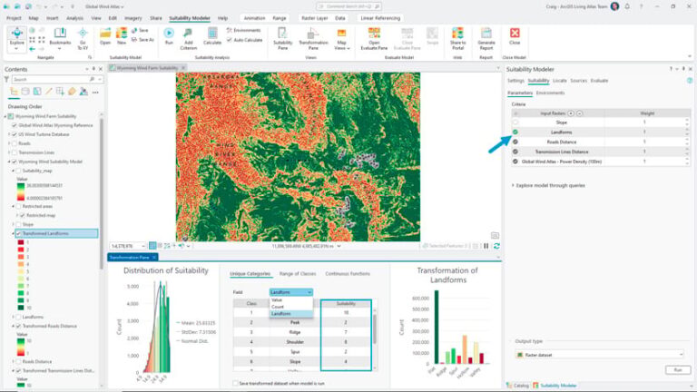 ArcGIS Pro screenshot displaying a red- and green-tinted map of Wyoming. The righthand pane is open to the suitability modeler. The Contents pane on the lefthand side indicates the map is highlighting unique landform types.