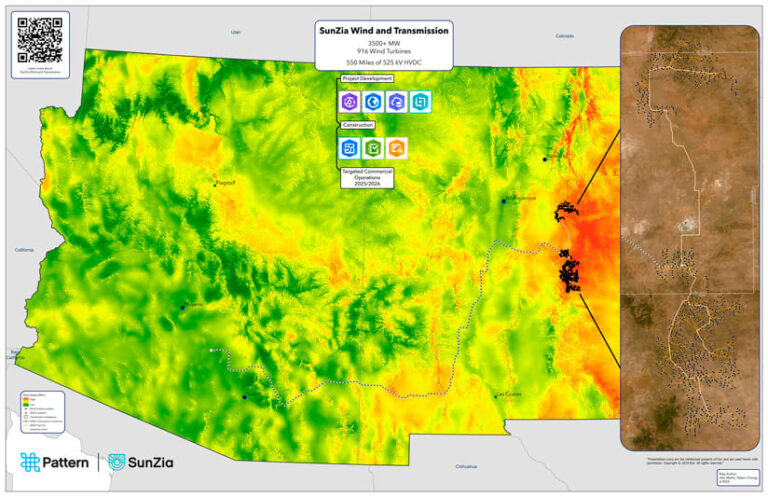 A green- and orange-tined map of Arizona and New Mexico, USA, shows the locations of 500 miles of transmission lines and 916 wind turbines that comprise the SunZia project. A pane on the righthand side of the image displays imagery of the wind farms.