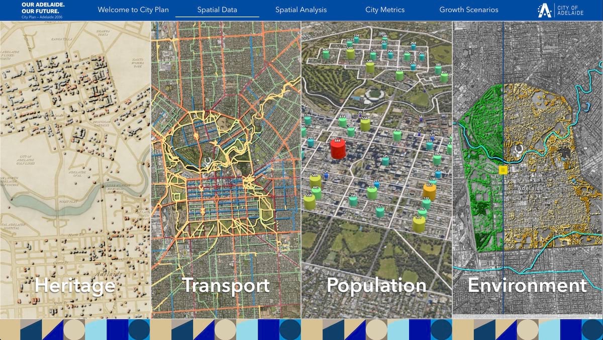 Four-panel screenshot from Adelaide City Plan showing different data layers: Heritage (historical city plan from 1837), Transport (street network with highlighted routes), Population (3D demographic visualization with colored cylinders), and Environment (parklands and green infrastructure mapping)