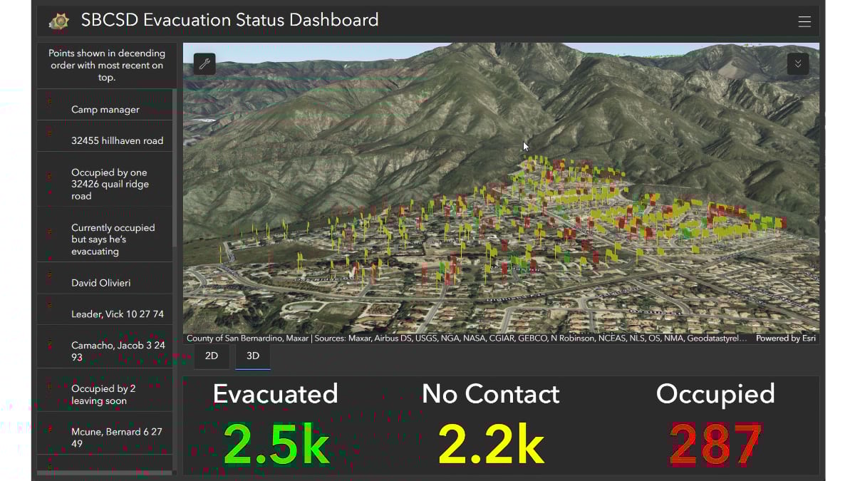 San Bernardino County Sheriff's 3D evacuation status dashboard showing mountainous terrain with color-coded evacuation markers across a mountain community, displaying statistics of 2.5k evacuated, 2.2k no contact, and 287 occupied, with a detailed status list on the left panel.