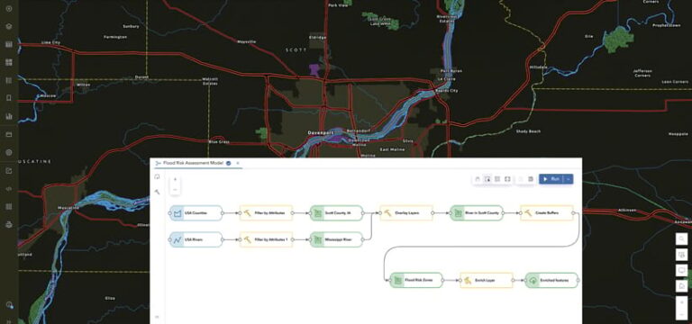 A map of Scott County, Iowa, with a Flood Risk Assessment Model displayed. The model shows the data flow using USA Counties, USA Rivers, Flood Risk Zones, Enrich Layer and other data points.