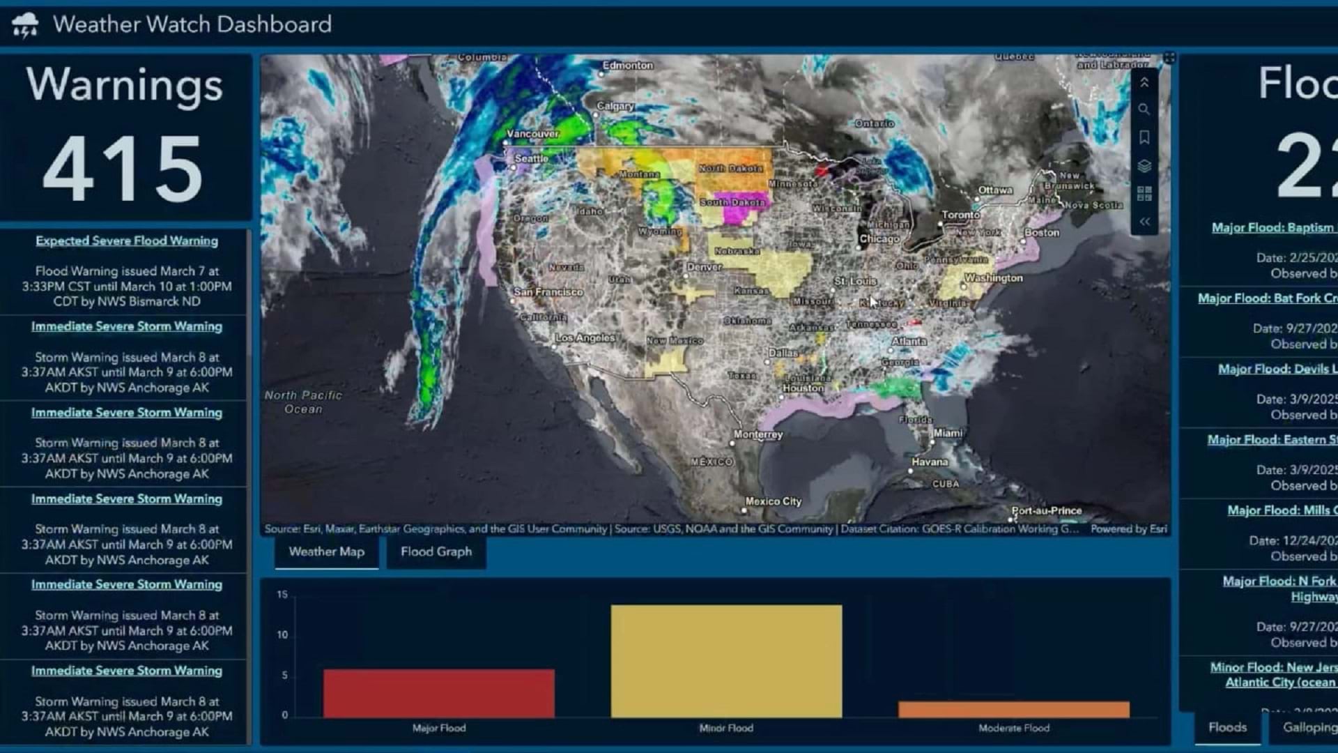 A dashboard features a map of weather impacts across the US