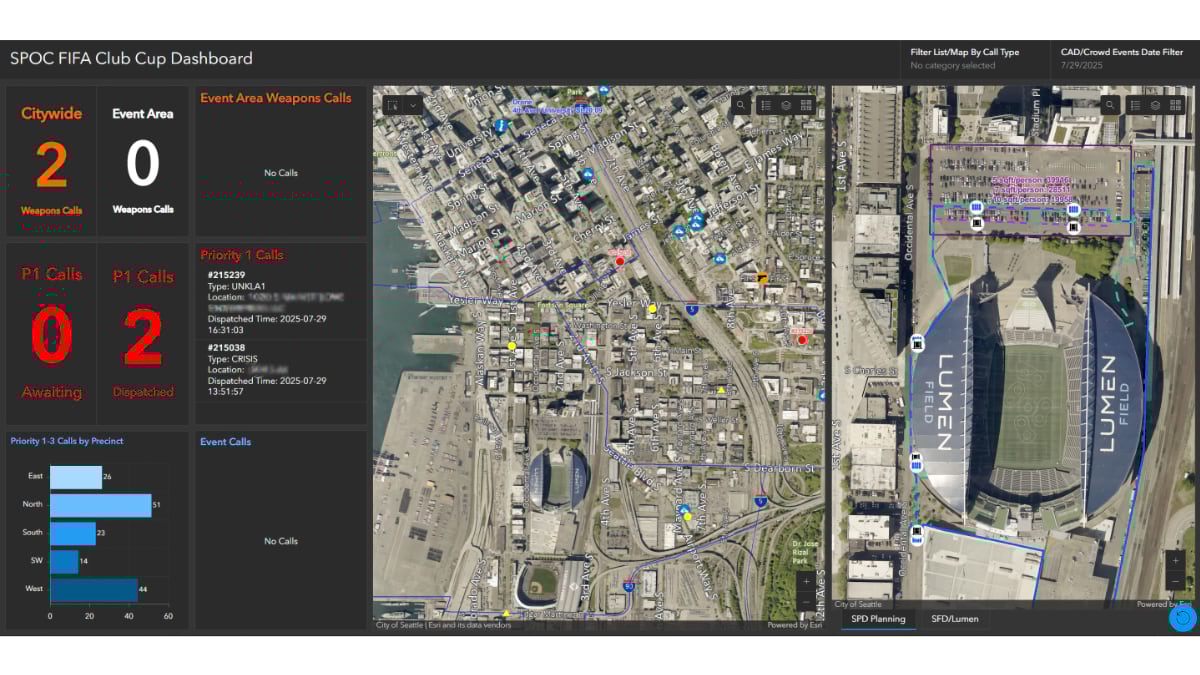 Screenshot of Seattle Police Department's digital dashboard showing a split-screen interface with statistics on the left (citywide weapons calls, priority calls by precinct) and an interactive map on the right displaying Lumen Field stadium area with various colored dots and symbols representing active 911 calls, officer positions, and event infrastructure. The interface includes filtering options and real-time data updates dated July 29, 2025.