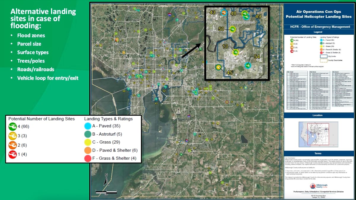 GIS map showing color-coded helicopter landing sites across Tampa with ratings from A-F, plus detailed legend and zoomed inset of urban area.