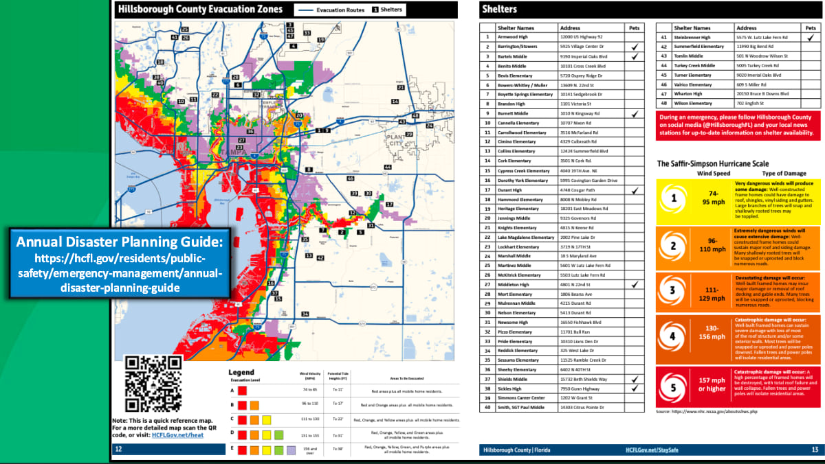 Evacuation planning map showing color-coded zones, shelter locations with detailed list, Saffir-Simpson hurricane scale, and evacuation routes.