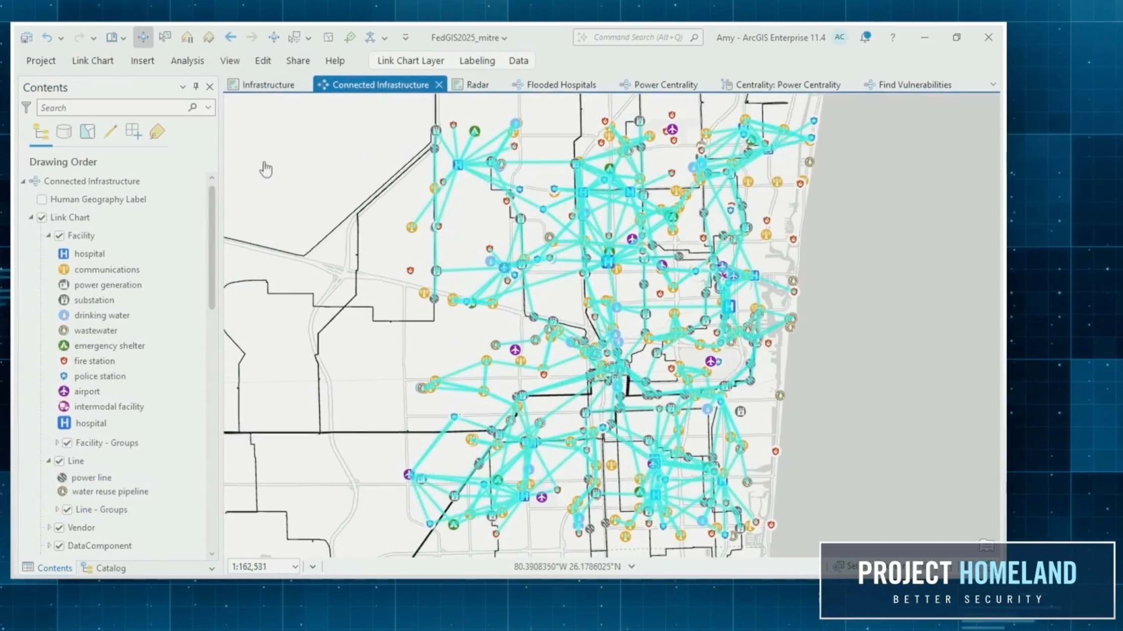 Network analysis view of Fort Lauderdale showing hundreds of infrastructure facilities connected by bright cyan lines, revealing the complex web of dependencies between power stations, hospitals, water systems, and emergency services across the urban landscape.