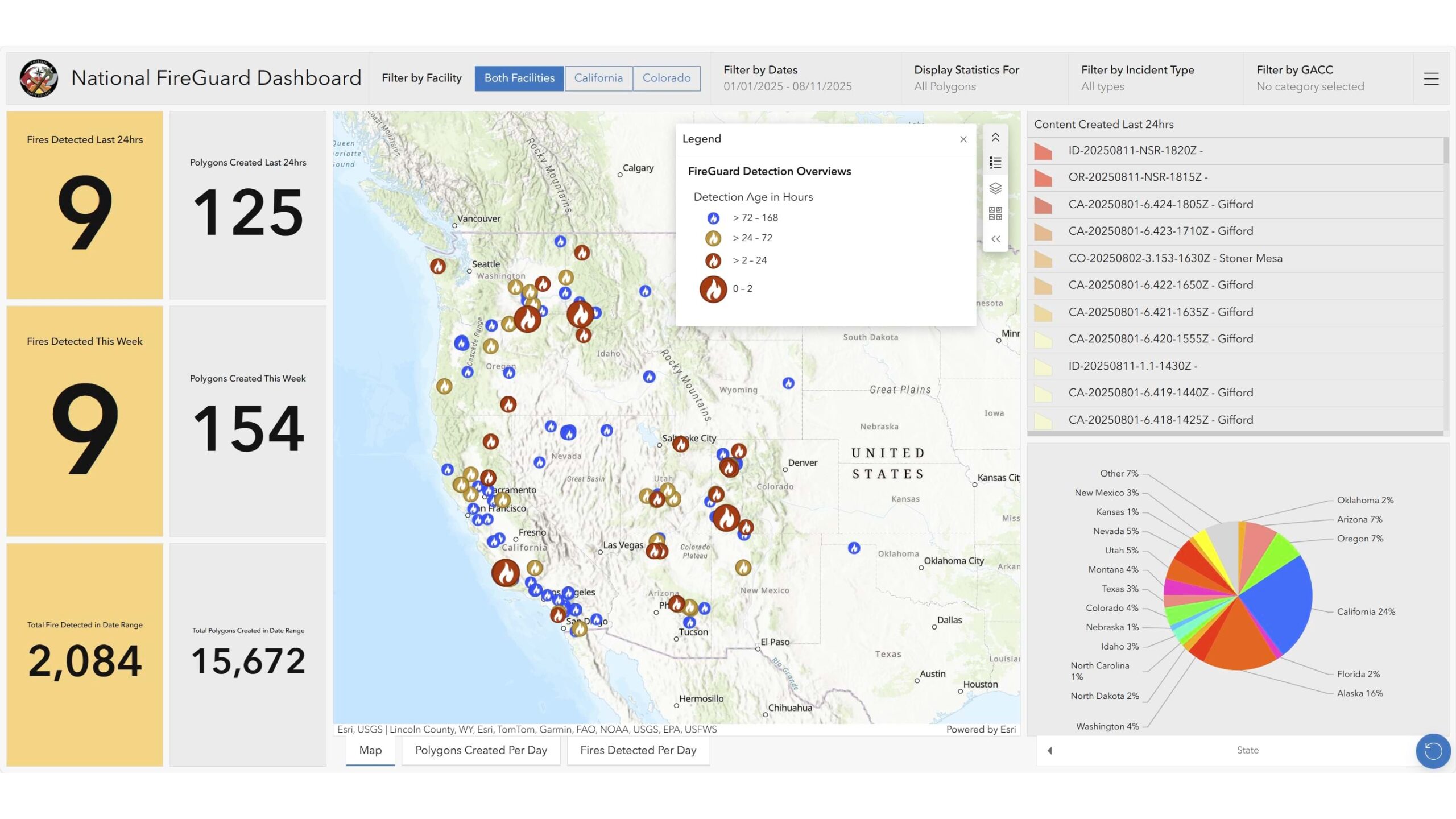 Computer dashboard displaying a map of the western United States with colored fire detection markers, statistics showing recent fire activity, and data panels tracking incident locations and timing.