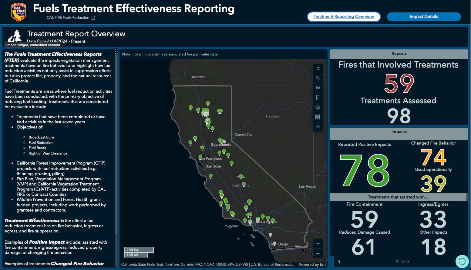 CAL FIRE dashboard showing map of California with treatment locations and statistics on fuel treatment effectiveness