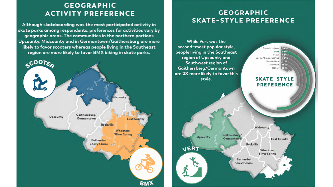 A map shows community input to guide the development of new skateparks