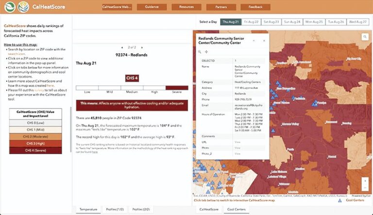 The CalHeatScore website shows a map of heat impact levels across a section of Southern California, highlighting ZIP code 92374, Redlands, with a severe risk level of CHS 4. A pop-up details the Redlands Community Senior Center as a cool center, along with its address and contact information.