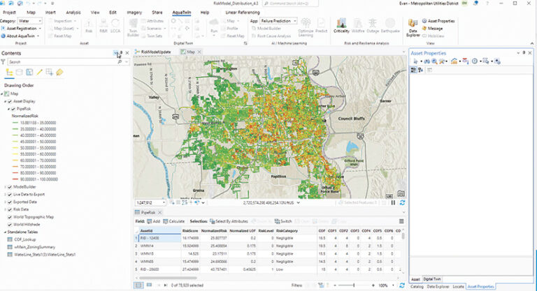 A screenshot of AquaTwin risk modeling software, showing a map of an urban area with overlaid risk indicators in shades of green to red. A table at the bottom shows asset details, and panes on the left and right offer options for asset management and data analysis.