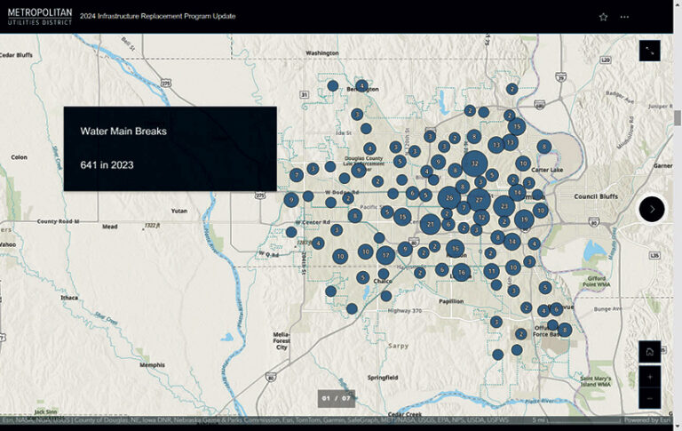 Map of the Metropolitan Utilities District showing water main breaks in 2023. 641 breaks are noted in a text box on the map. Blue dots indicate the location of the water main breaks across the mapped region. Roads and landmarks are also visible.