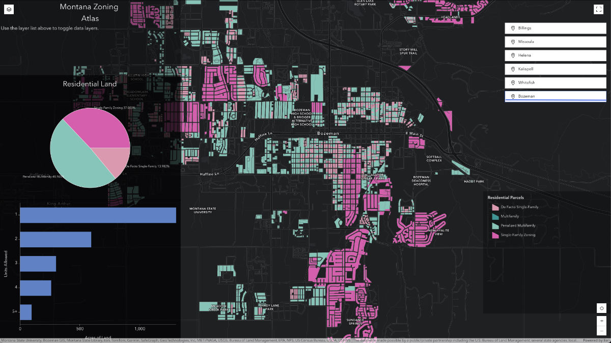 Montana Zoning Atlas map of Bozeman showing color-coded parcels with pie chart revealing 37% single-family and 14% de facto single-family zones.