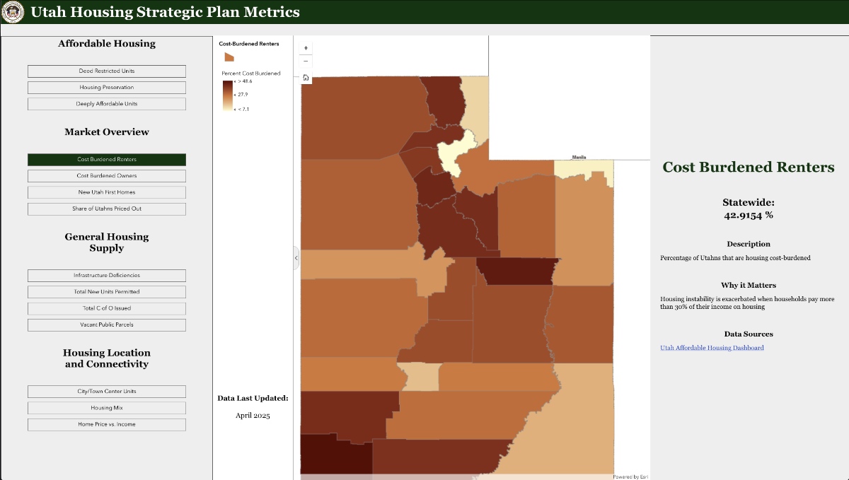 Utah dashboard map showing cost-burdened renters by county, with darker brown indicating higher percentages and lighter tan showing lower percentages of renters paying over 30 percent of income on housing.