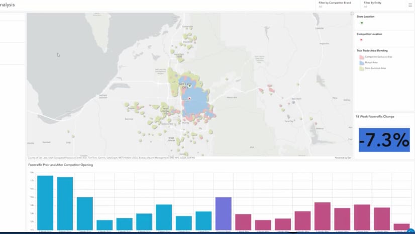 A dashboard with a map and bar chart signify the power of GIS and generative AI