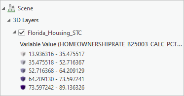 A 3D layers panel in ArcGIS Pro