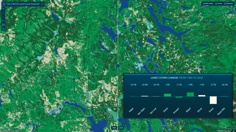 The Esri NLCD Land Cover Explorer app comparing 1985 and 2024 land cover changes. A slider reveals color-coded map shifts, while a bar chart shows a 5.7% decrease in grass and increases in deciduous and mixed forests.