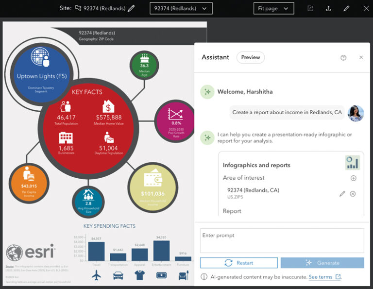 The ArcGIS Business Analyst interface displaying a demographic infographic for Redlands, California. An AI chat window on the right shows the prompt: "Create a report about income in Redlands, CA."