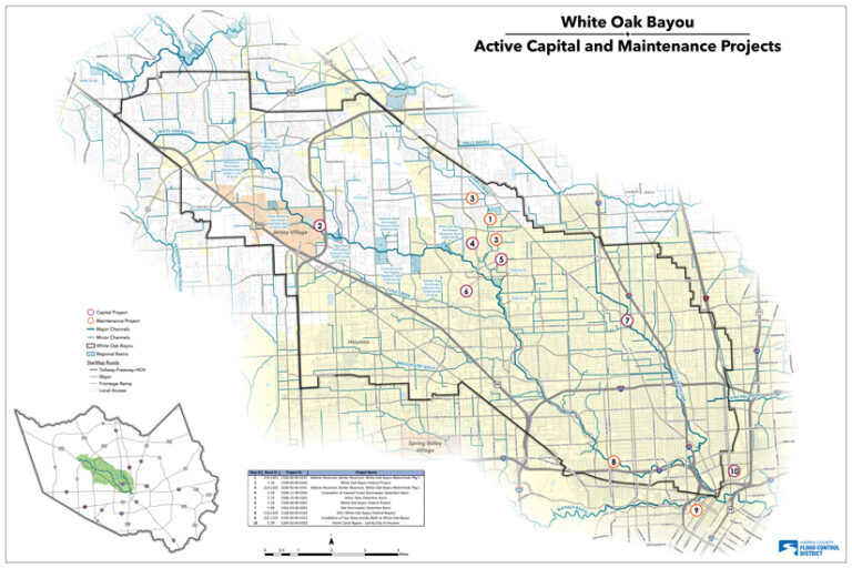 A map called "White Oak Bayou Active Capital and Maintenance Projects." It displays the watershed, roads, and channels. Ten numbered circles indicate project locations, detailed in an accompanying legend and table.