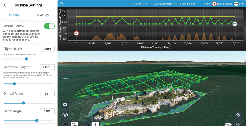 A drone mission planning interface displaying a flight plan for Alcatraz Island. A settings panel is on the left, and a flight path graph is on the right.