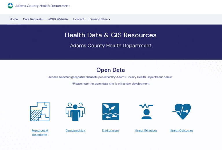 The Adams County Health Department's "Health Data & GIS Resources" ArcGIS Hub site, displaying an "Open Data" section with five icons and links: Resources & Boundaries, Demographics, Environment, Health Behaviors, and Health Outcomes.