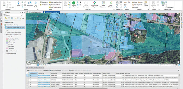 Screenshot of GIS software displaying an aerial map with colored overlays for flood hazard zones and land use. A side panel lists map layers, and a data table is at the bottom.