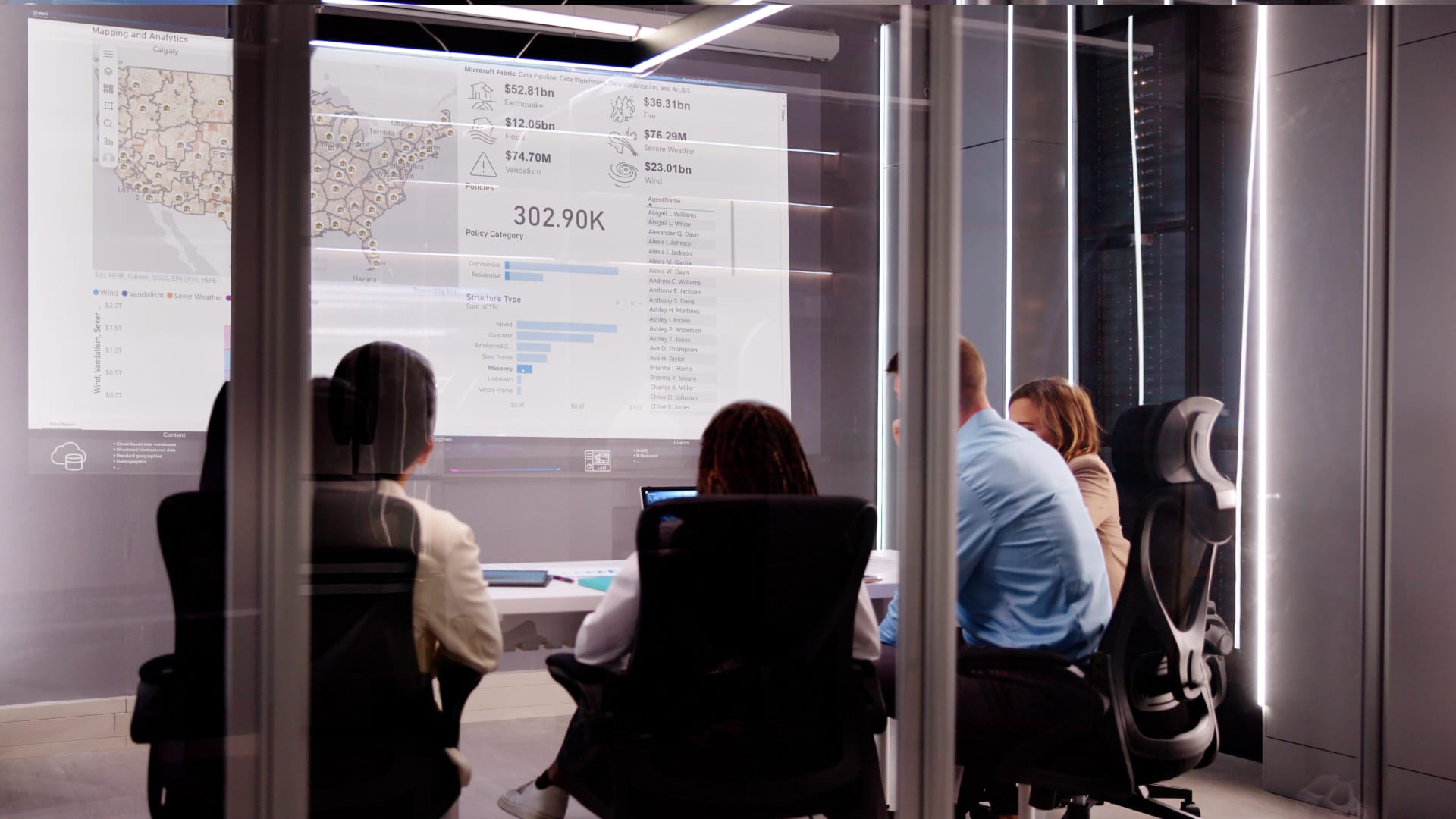 Business people view a no-code dashboard in a conference room