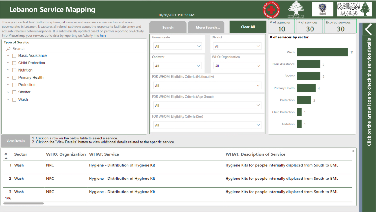 Service mapping interface showing filterable categories for wash, basic assistance, shelter, health, and protection with service detail table