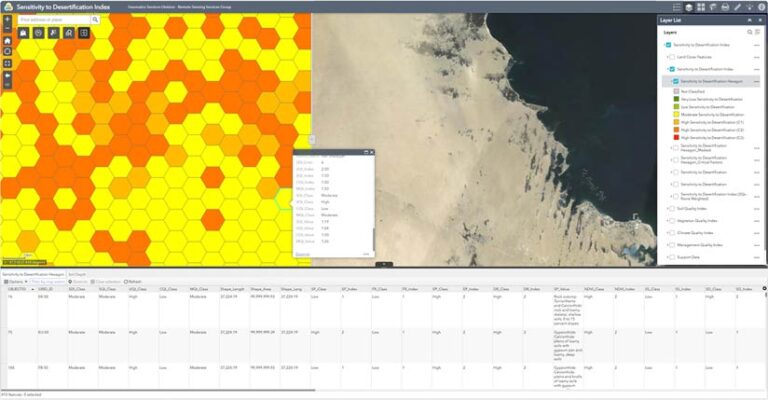 Screenshot of an ArcGIS interface, with two maps of Saudi Arabia side by side, one with satellite imagery and one covered in orange and yellow hexagons.