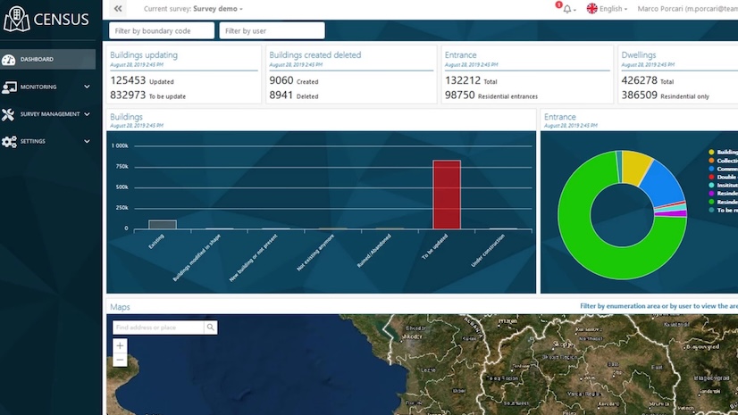 A census dashboard with a map, bar graph, and pie graph