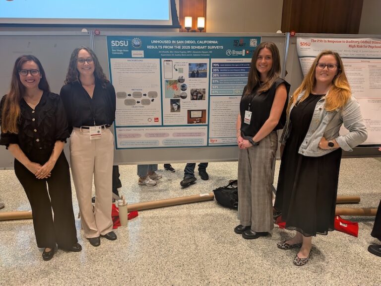 A group of women standing in front of a display of a research poster