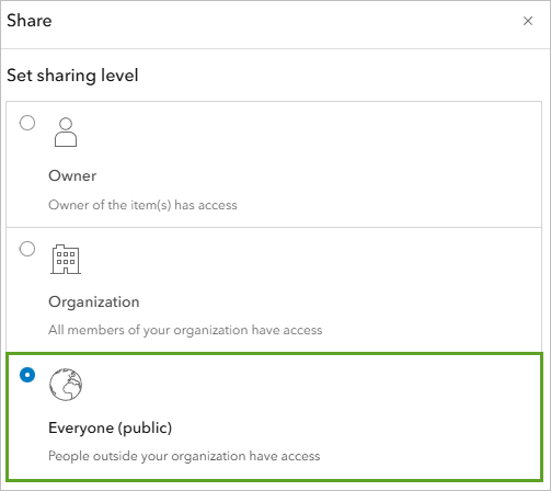 A share permissions box with the option for everyone highlighted in a green box
