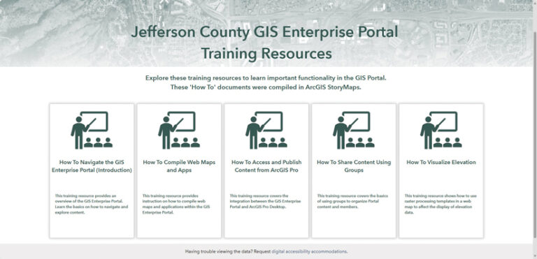 A screenshot of the Jefferson County GIS Enterprise Portal Training Resources page showing five training modules in a row, each with an icon, title, and brief description.
