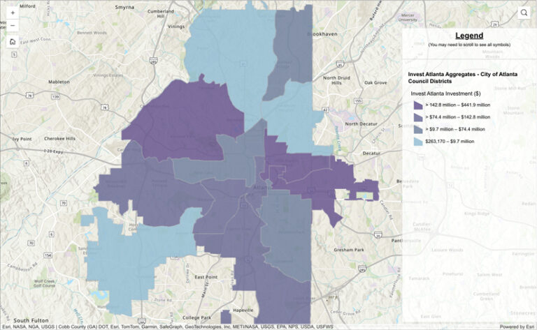 A map of Atlanta council districts color-coded by Invest Atlanta investment amounts: dark purple indicates the highest tier (over $142.8 million), light blue the lowest (up to $9.7 million). Higher investments are mainly in the north and center; lower investments are in the south and west.