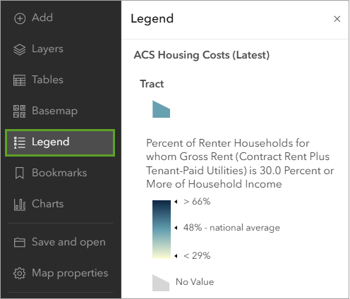 The legend option highlighted in a green box on a toolbar