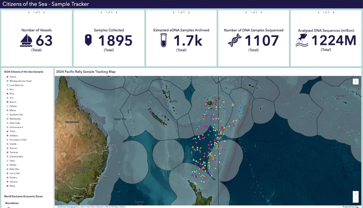 An ArcGIS dashboard showing program statistics and a South Pacific map with hundreds of colored dots marking sample locations.