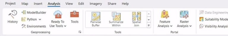 Screenshot of the ArcGIS Pro toolbar, with the ModelBuilder option toward the upper left.