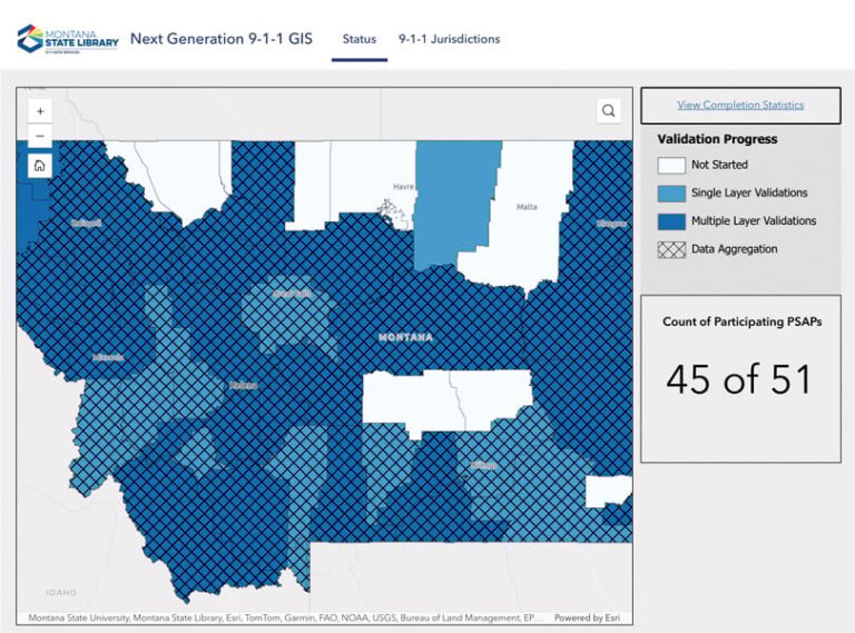 A map of Montana showing Next Generation 9-1-1 GIS project progress by county. Most counties are shaded in varying blues or crosshatched to indicate stages of validation; a few counties are white, meaning not started. A sidebar notes 45 of 51 PSAPs are participating.