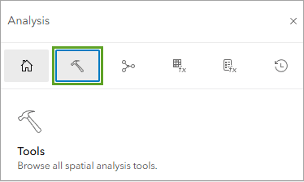The analysis pane in Map Viewer