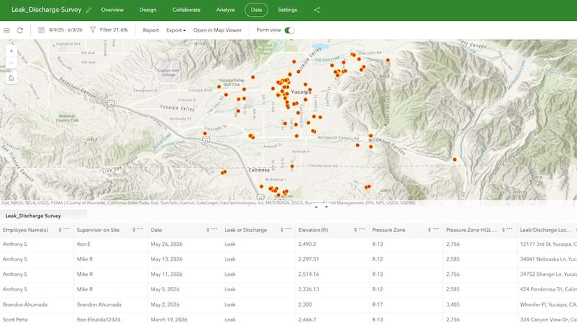 A Yucaipa Valley map with scattered red data points and leak survey data below