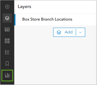 An ArcGIS Online toolbar with the chart icon selected in a green box