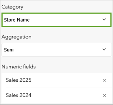 A category popup box in ArcGIS Online
